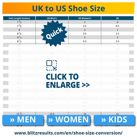 American Womens Size Chart To Uk - Chart Walls