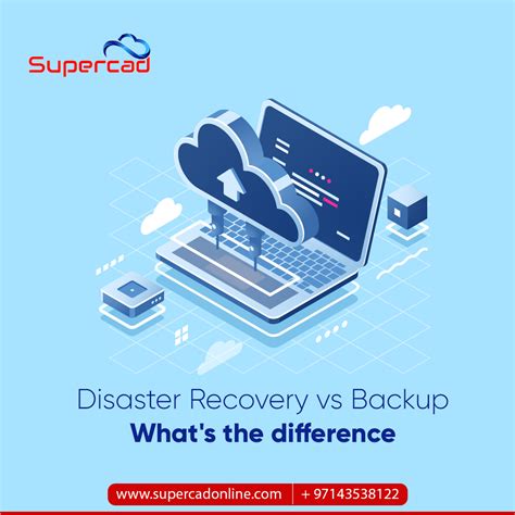 Backup And Disaster Recovery Solutions | Supercad Online