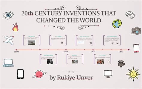 20th Century Inventions by Rukiye Unver on Prezi Next