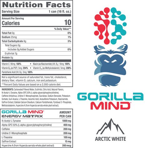 Gorilla Mind Energy Drink