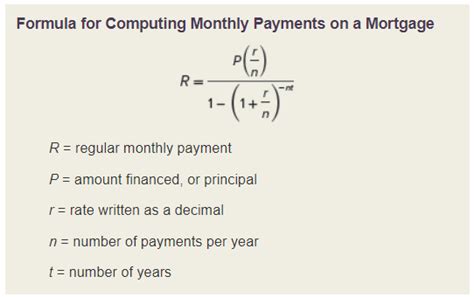 Mortgage Formula Calculate Monthly Repayments Outstanding Loan ...