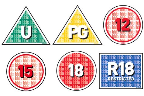 BBFC Rating Logos (2002-2020) by Joshuat1306 on DeviantArt