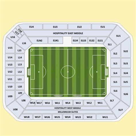 Stamford Bridge Seating Plan - Seating plans of Sport arenas around the ...