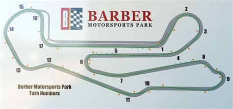 My First Visit to Barber Motorsports Park – Vagabond Racer