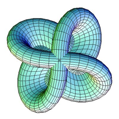 Multiplication by Infinity: Differential Topology | Topology ...