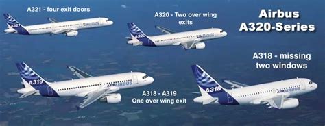 Airbus A320 Spotting Guide, A320 Family Comparison Charts, A320neo ...