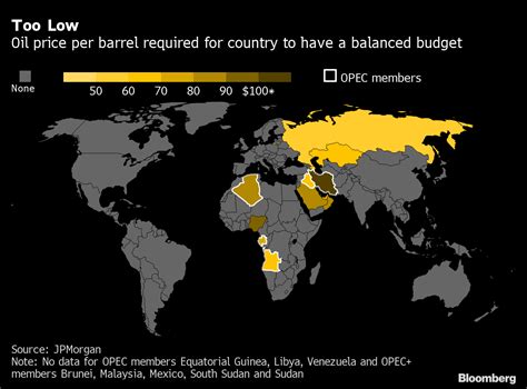 Opec Plus Countries - AnnaSoward