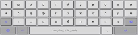 Mongolian Cyrillic QWERTY Keyboard Help