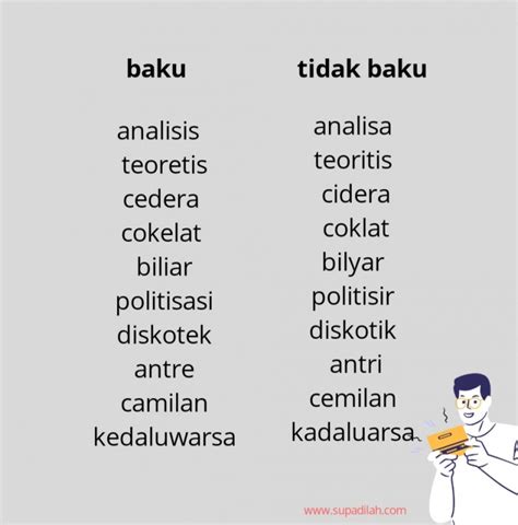 10 Kata Baku Yang Sering Tertukar