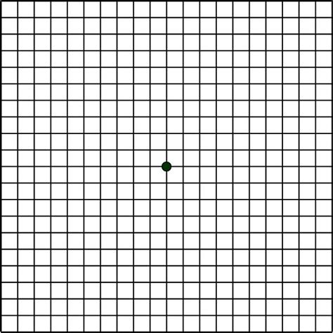 Macular Degeneration and the Amsler Grid - Eye Center of Texas