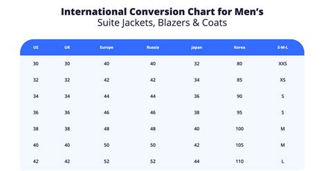 Mens International Size Conversion Chart