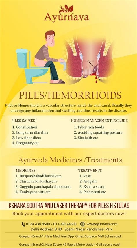 Pin on Ayurvedic Treatments