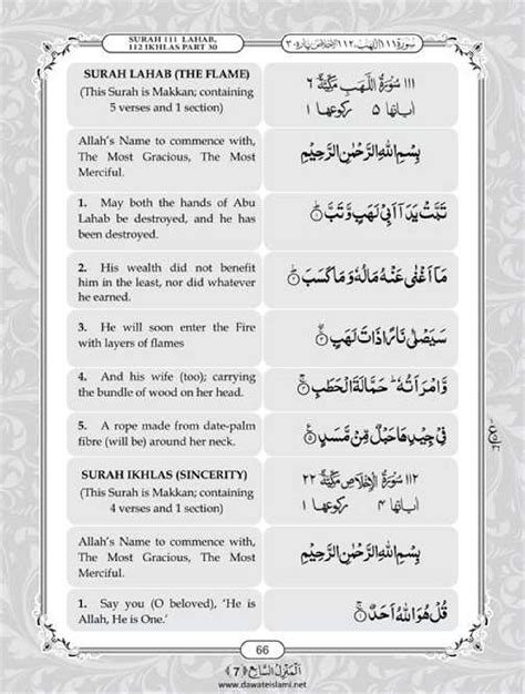 Surah Ikhlas With English Translation