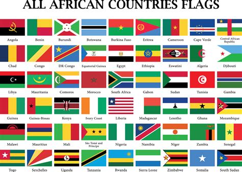 African Country Flags Vector Art, Icons, and Graphics for Free Download