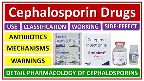 Cephalosporin Drugs, Use, Classification, Pharmacology, Mechanism of ...