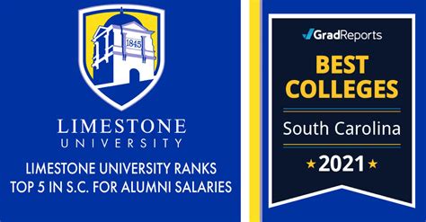 Limestone University Ranks Top 5 In South Carolina For Alumni Salaries ...