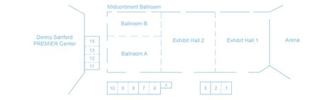 Sioux Falls Convention Center – Floor Plans