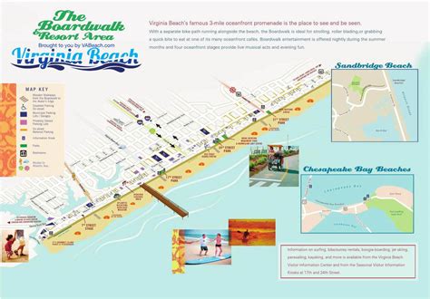 Virginia Beach and Boardwalk Basic Rules • Virginia Beach, VA