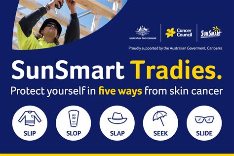 SunSmart Tradie Toolbox | Cancer Council Australia | Cancer Council