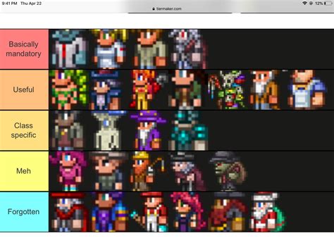 My terraria npc tier list based on how useful they are : r/Terraria