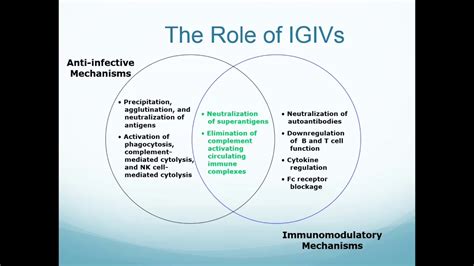 Immunoglobulin Therapy Overview - YouTube