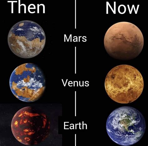 Difference Of Venus Earth And Mars - PELAJARAN