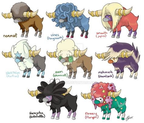 :PKMN: Bouffalant variations by Clytemnon | Pokemon breeds, Pokemon ...