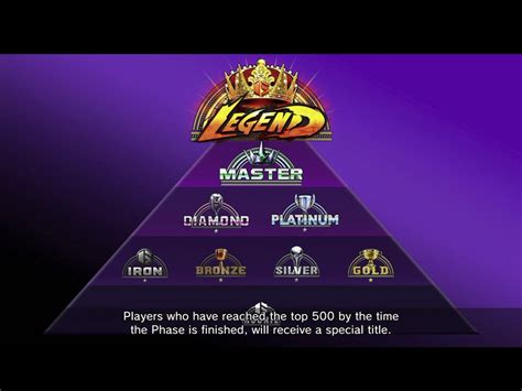 New Legend Rank Coming To Street Fighter 6 - Esports Illustrated