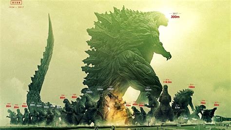 All Godzilla and Godzilla Kaiju vs Godzilla Earth : r/whowouldwin