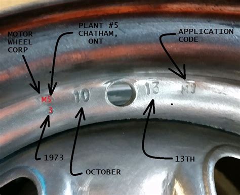 Wheel numbers decoded please - ClassicOldsmobile.com