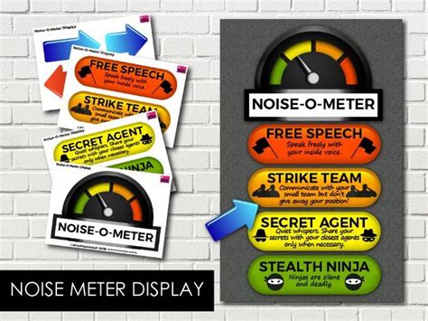 Noise Meter Display, Noise-O-Meter, Noise Monitor, Classroom Noise ...