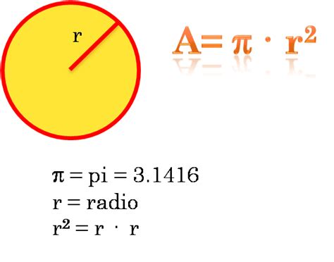 Aprendemos Junt S La Longitud De La Circunferencia Y El Rea Del 87192 ...