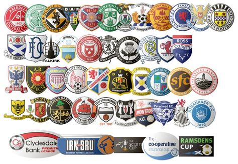 Scottish League 2011/12 Club Logo MegaPack - Downloads - Football ...