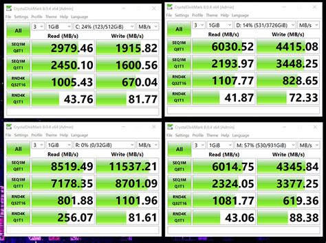 Curiosity on SSDs, RAMdisks and benchmarks - HDD's & SSD's ...