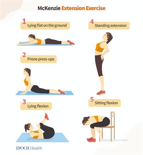 Pin on Exercise