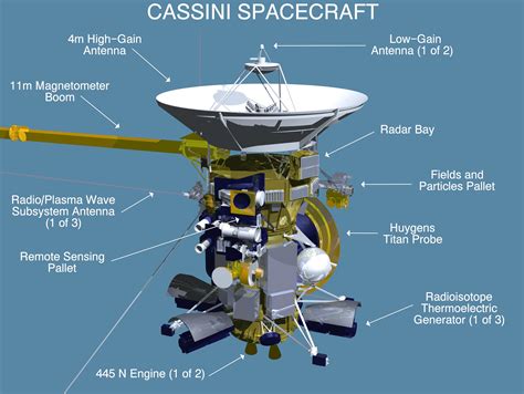 CassiniHuygens_esp - Madrid Deep Space Communications Complex