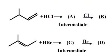 Explain the following: Neopentyl bromide undergoes nucleophilic ...