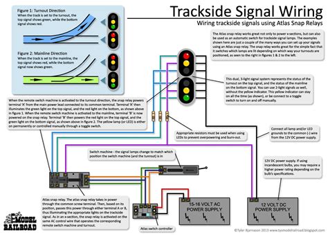 Circuit Diagram Of Railway Signal