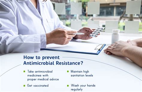 How to prevent antimicrobial resistance?