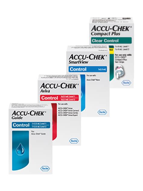 Accu-Chek Control Solutions | Accu-Chek