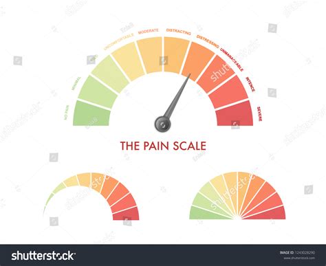 Pain Severity Scale: Over 240 Royalty-Free Licensable Stock Vectors ...