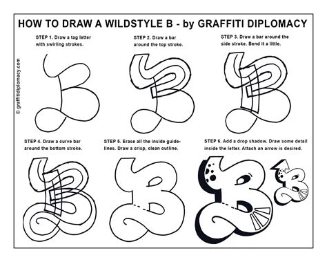 Graffiti art letters, Graffiti lettering, Graffiti writing