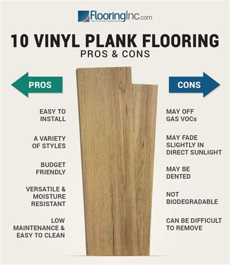 10 Vinyl Plank Flooring Pros and Cons - Flooring Inc in 2021 | Vinyl ...