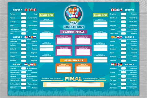 2020 European Championship WallChart | Creative Photoshop Templates ...