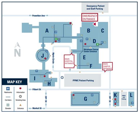 Campus Map of Penn Presbyterian - Penn Medicine