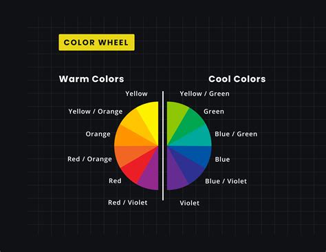 What is Color Temperature & Why It’s Important in Photo & Film