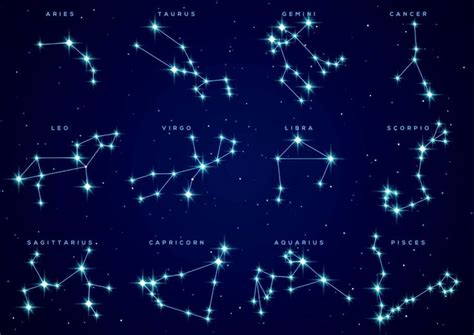 constellations - Google Search | Constellations, Zodiac constellations ...