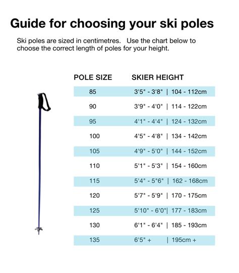 Ski Pole size chart - Urban Alpine