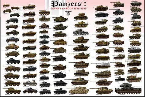 WW2 German Wehrmacht Tanks Panzer Armored Vehicles 1939-1945 Poster | eBay