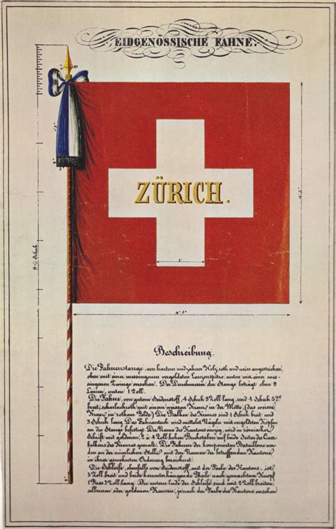 17 interesting facts about the Swiss flag - Newly Swissed Online Magazine